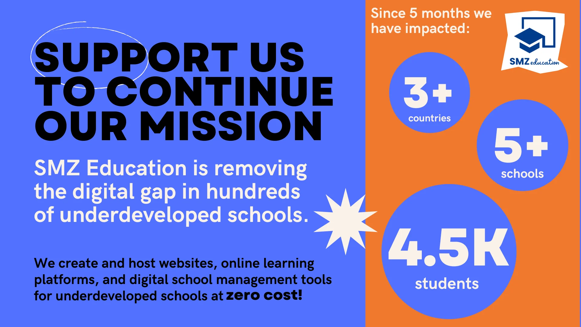 SMZ Education Donation Campaign